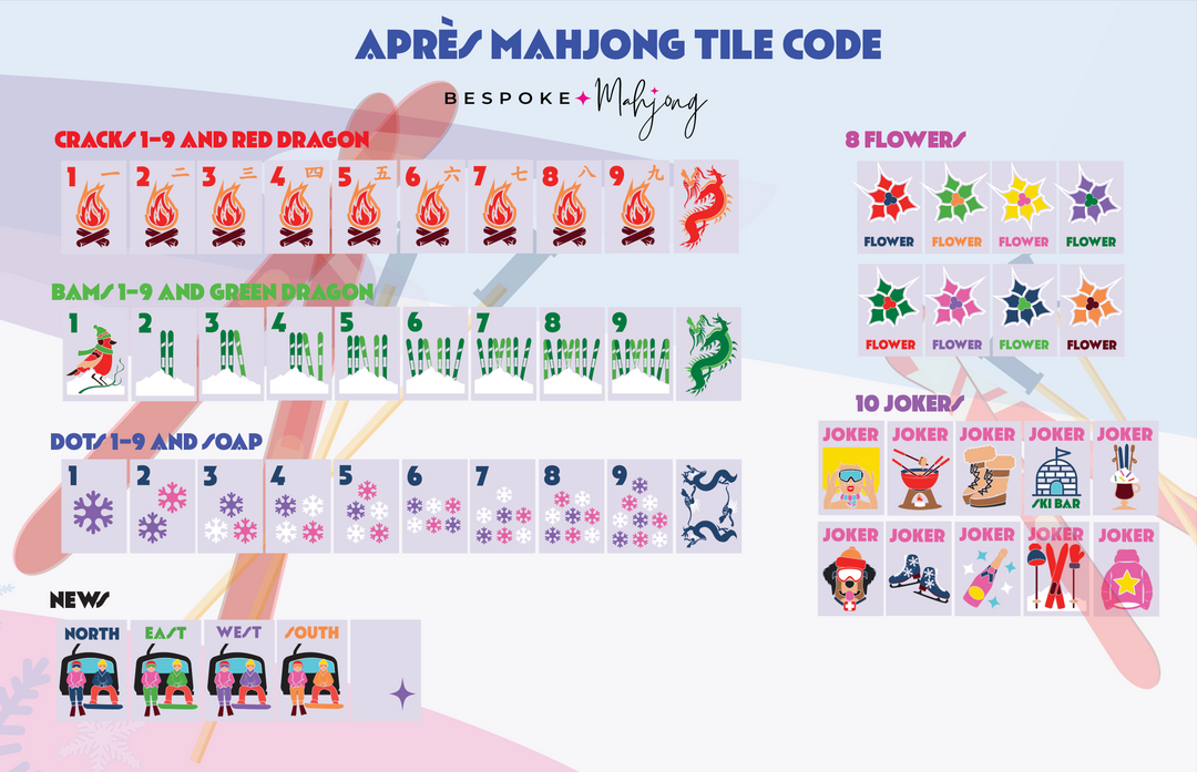 PREORDER - Après Mahjong Kit - Frosty Lilac Tiles