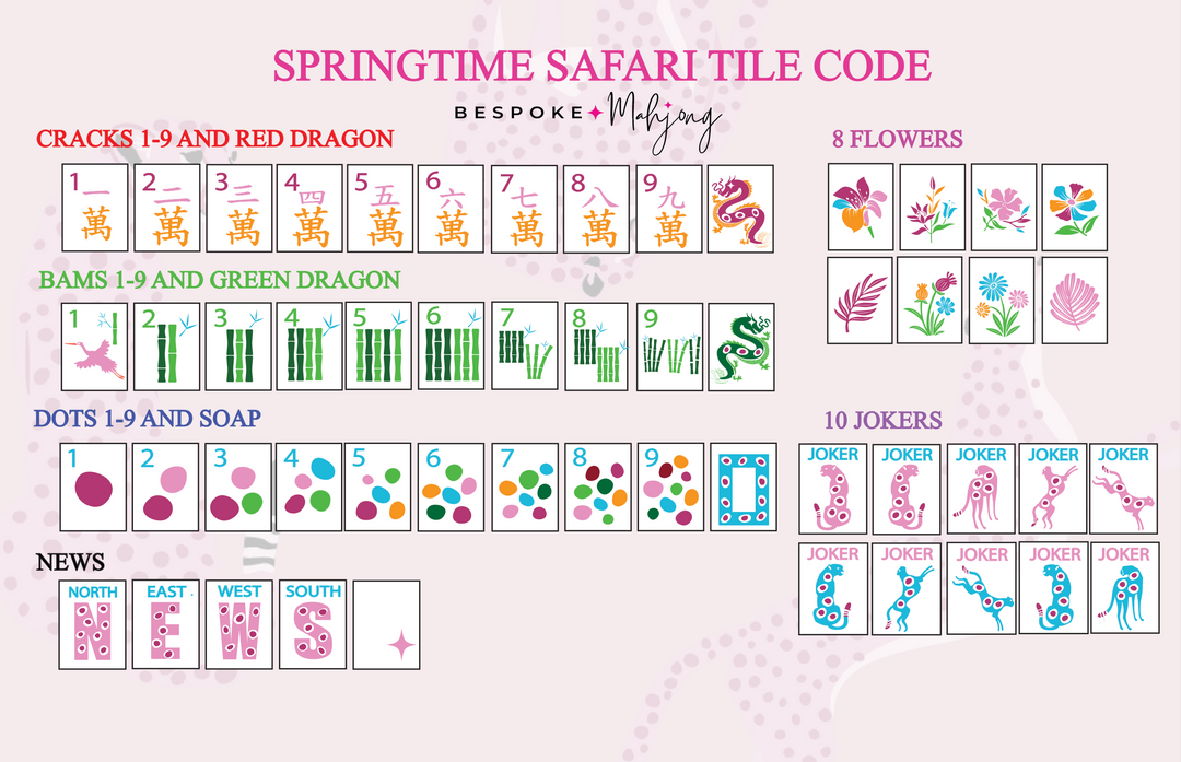 Springtime Safari Kit - Bright White Tiles