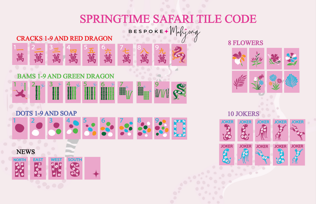 Springtime Safari Kit - Petal Pink Tiles