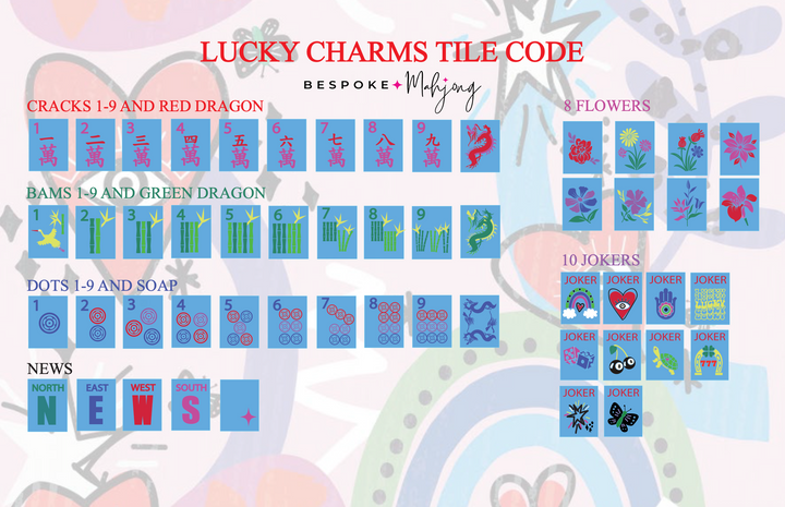 Lucky Charms Kit - Lucky Blue Tiles