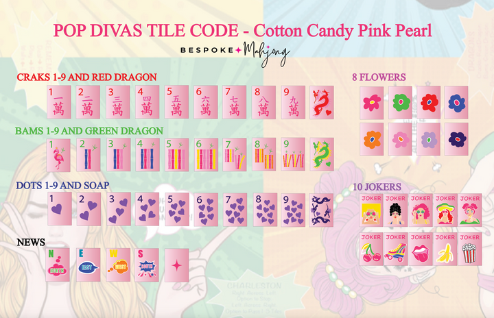 PREORDER - POP DIVA - COTTON CANDY PINK PEARL