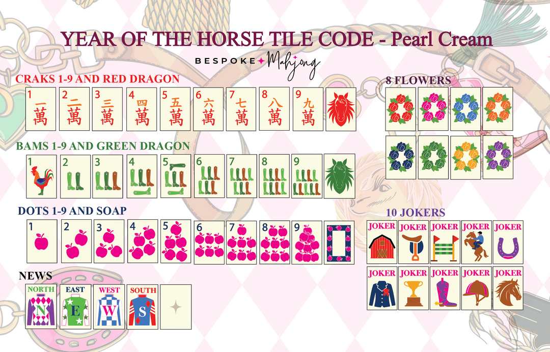 COMING SOON - YEAR OF THE HORSE KIT - PEARL CREAM