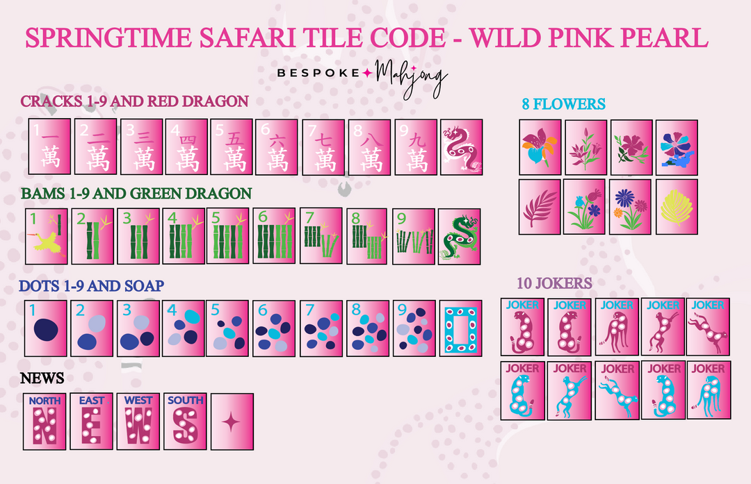 Springtime Safari - Wild Pink Pearl
