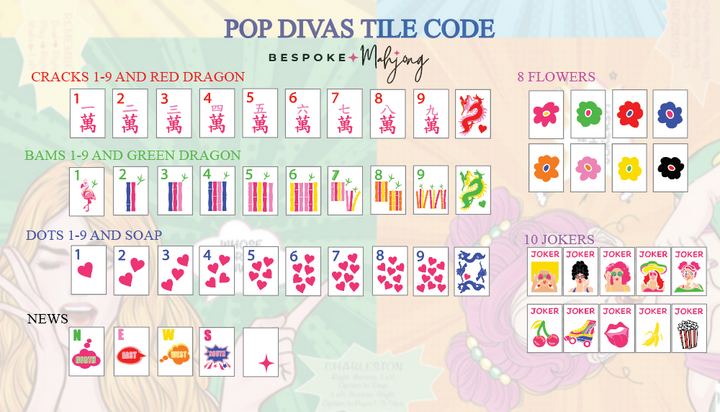 Pop Divas Kit - Bright White Tiles