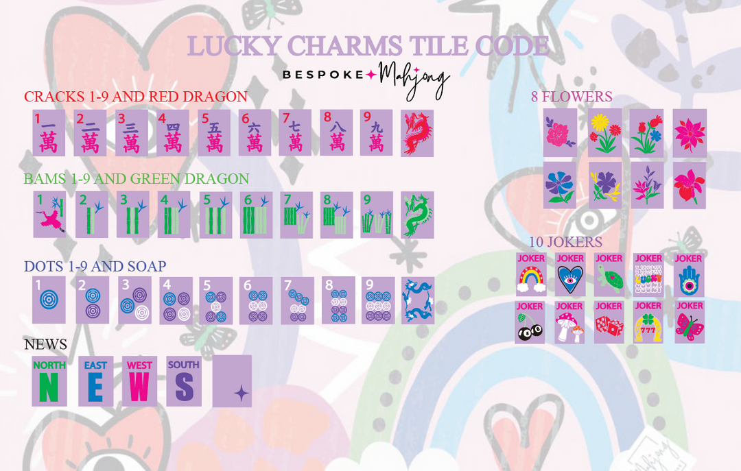PREORDER - The Lucky Charms Kit - Lucky Lavender Gray Tiles