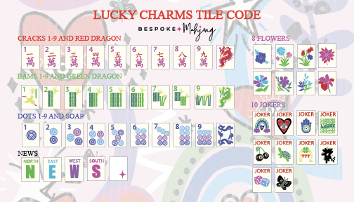 Year of the Dragon Kit - Handcrafted Bright White Lucky Charms