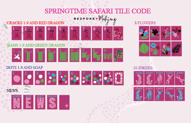 Handcrafted Springtime Safari - Bright White